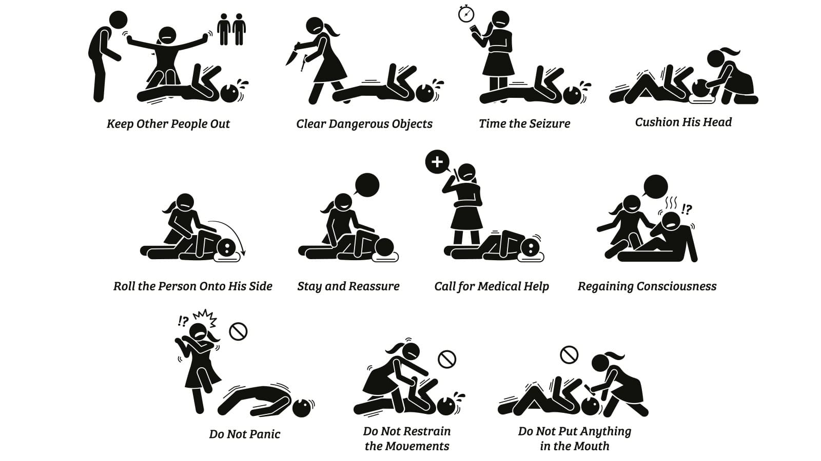 Illustration on the do’s and don’ts of seizure first aid